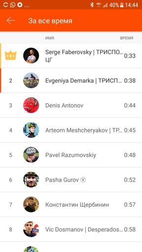 Подвиньтесь :)