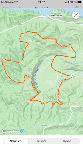 The route.. big loop. Lots of up and down