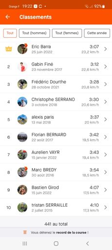 Climb des Balayères... 😅