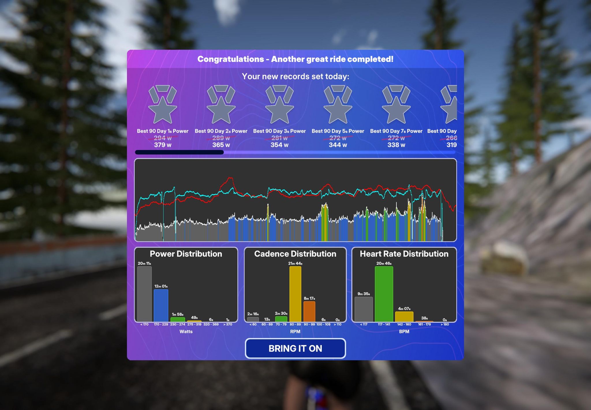 TrainingPeaks Virtual