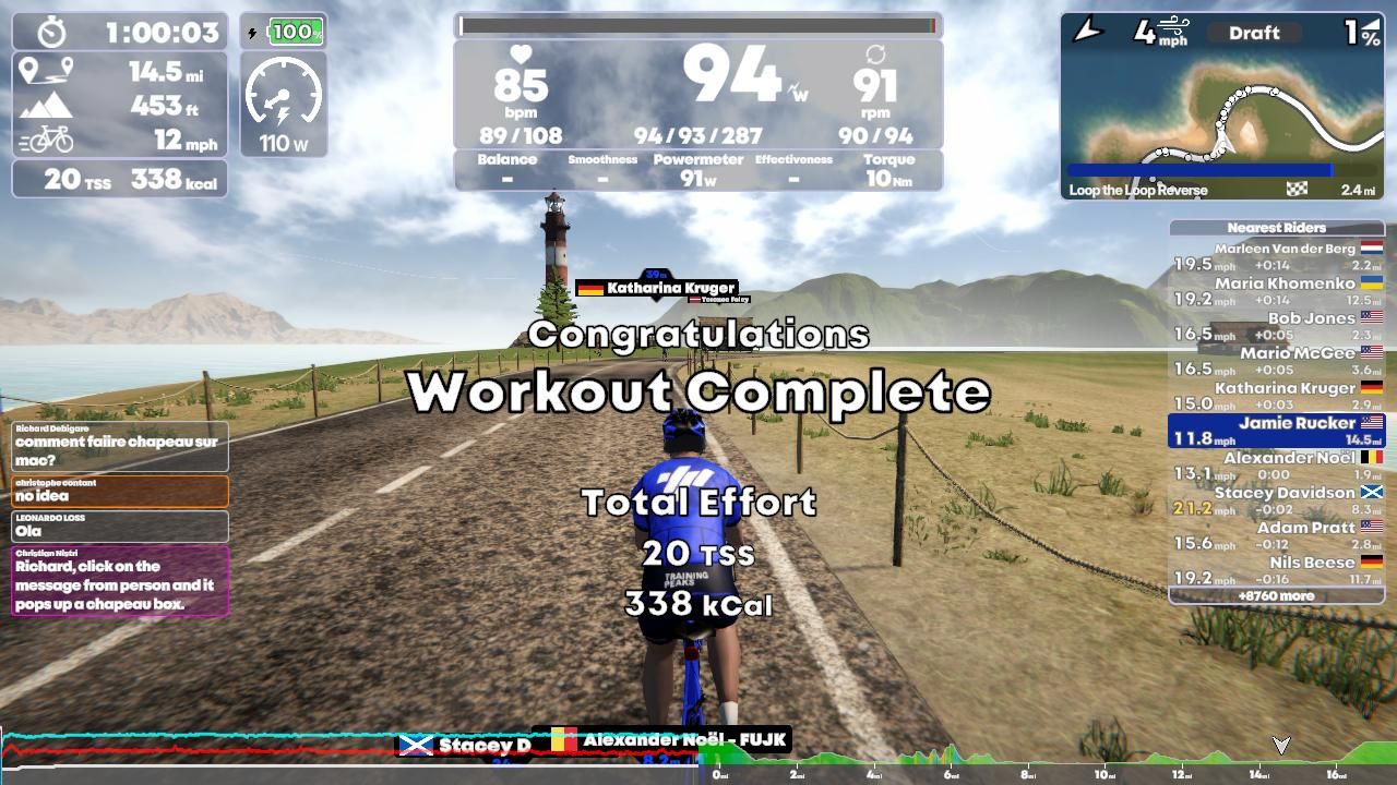 TrainingPeaks Virtual