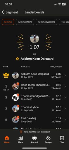 Fik leadout og så stak Asbjørn sku