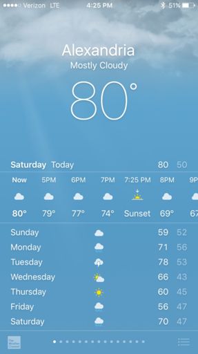 A strong warm up.  Which was awesome, but caused major fluid loss...