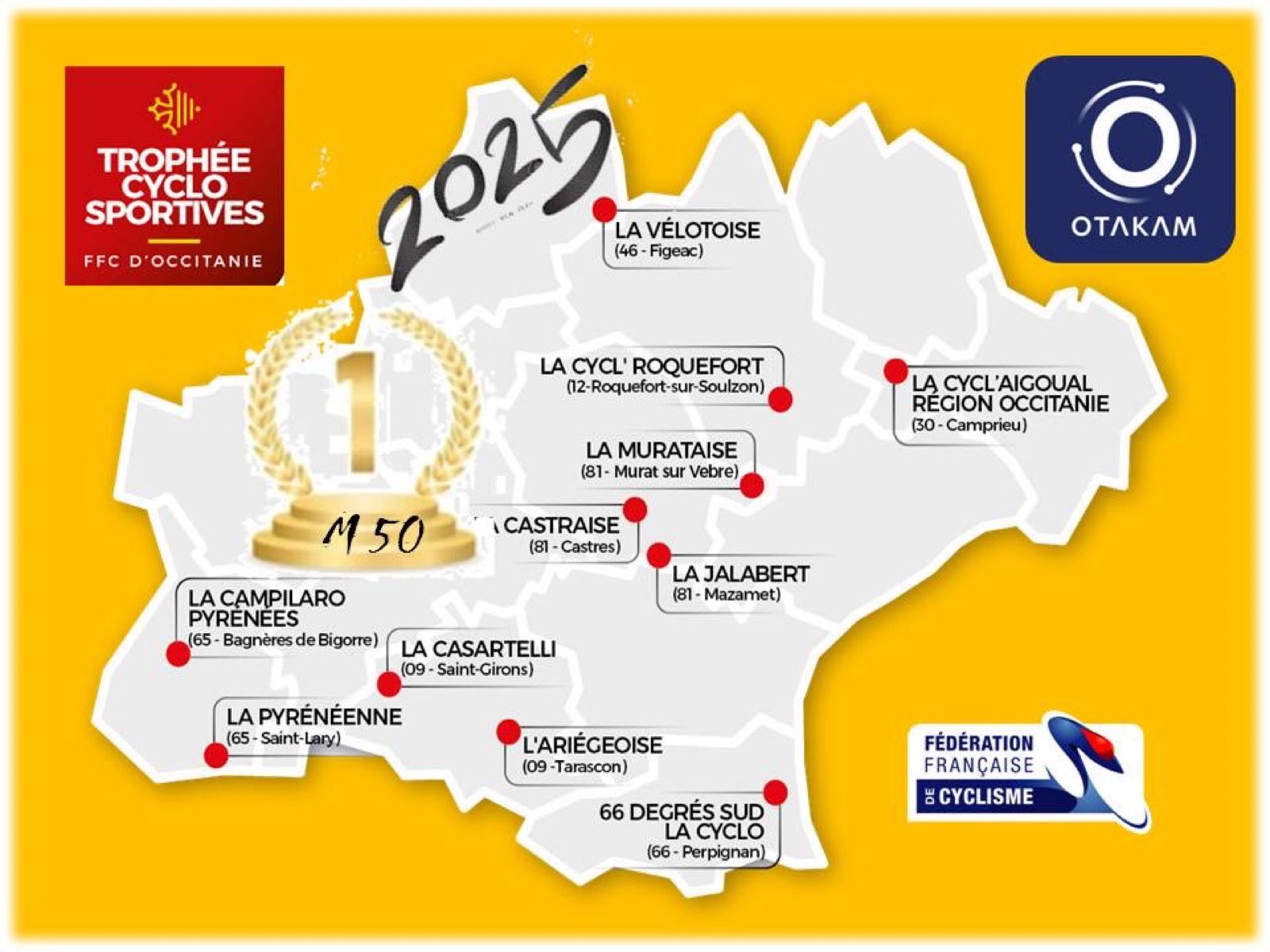 🏆M50 Trophée Occitanie 2025