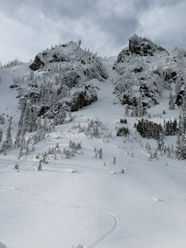 The line from the apron.