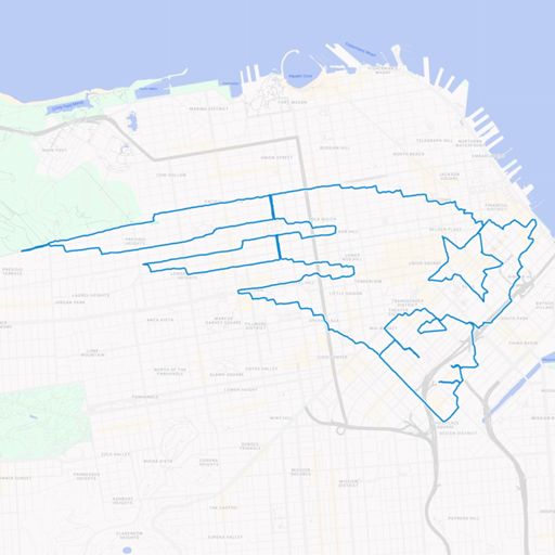 New England Patriots