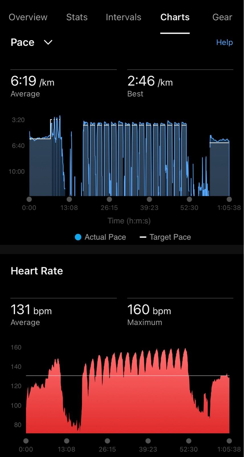 hanjie-chen-strava-runner-profile