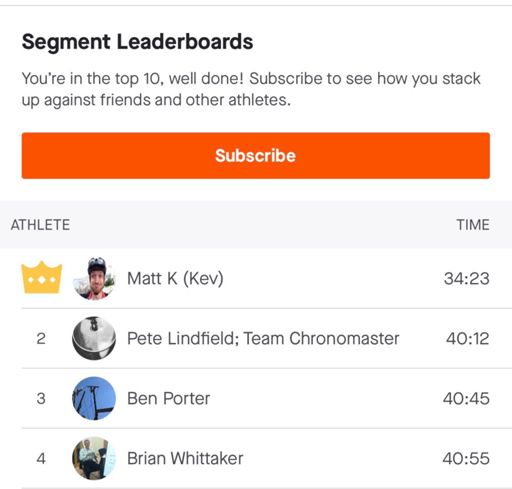 Hahahaha, how the fk did that happen !