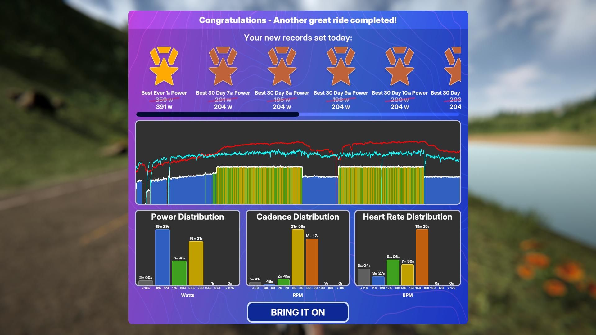 TrainingPeaks Virtual