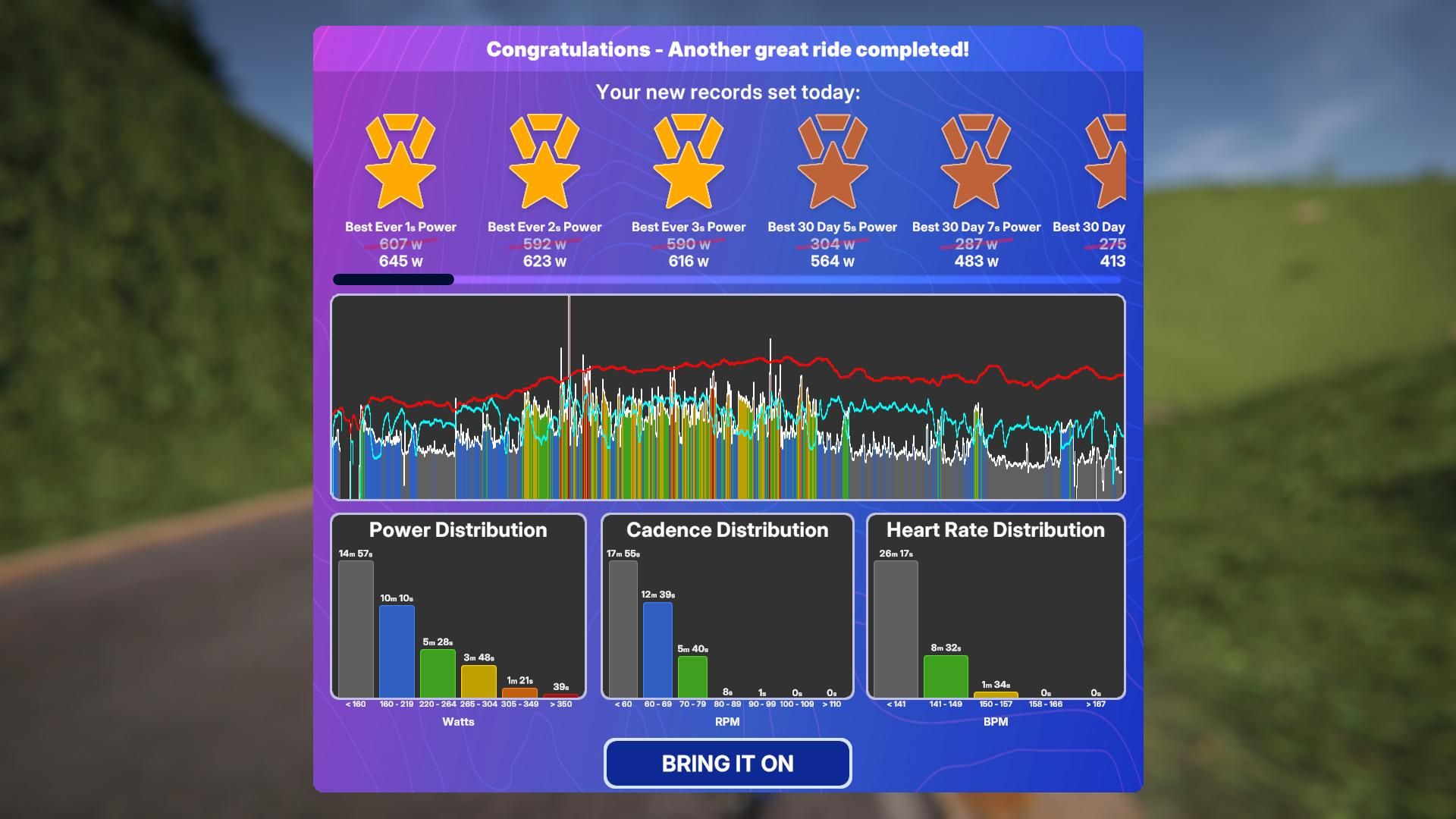 TrainingPeaks Virtual