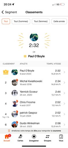 Même temps que Chris Froome 🤪