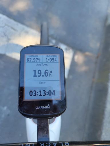 Avg 19.6 back to San Anselmo