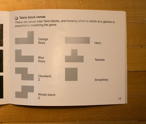 from the original Tetris instruction booklet