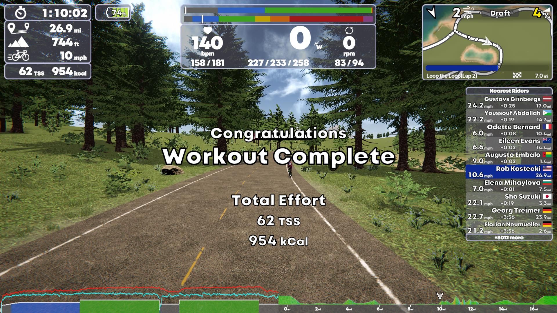 TrainingPeaks Virtual