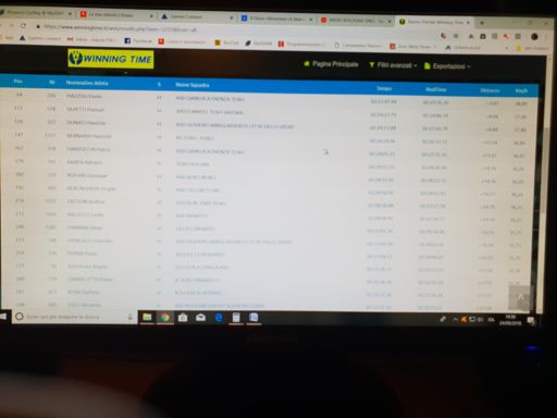 GF Bike Division(Peschiera D.G.).Classifica finale rettificare di Categoria Gent.2=5°(a premio).