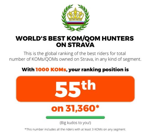 1000 mostly shit segments in the bag. What now...?