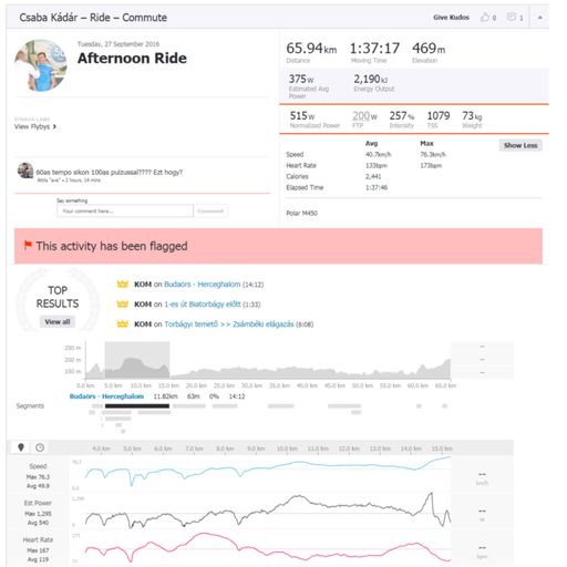 A KOMhoz még meg kellett küzdenem a strava leaderboarddal is.   Közel 60-as tempó a sík részen, közben a pulzus 96-ig is lemegy.   Ilyen szél nincs, ez elég evidens.