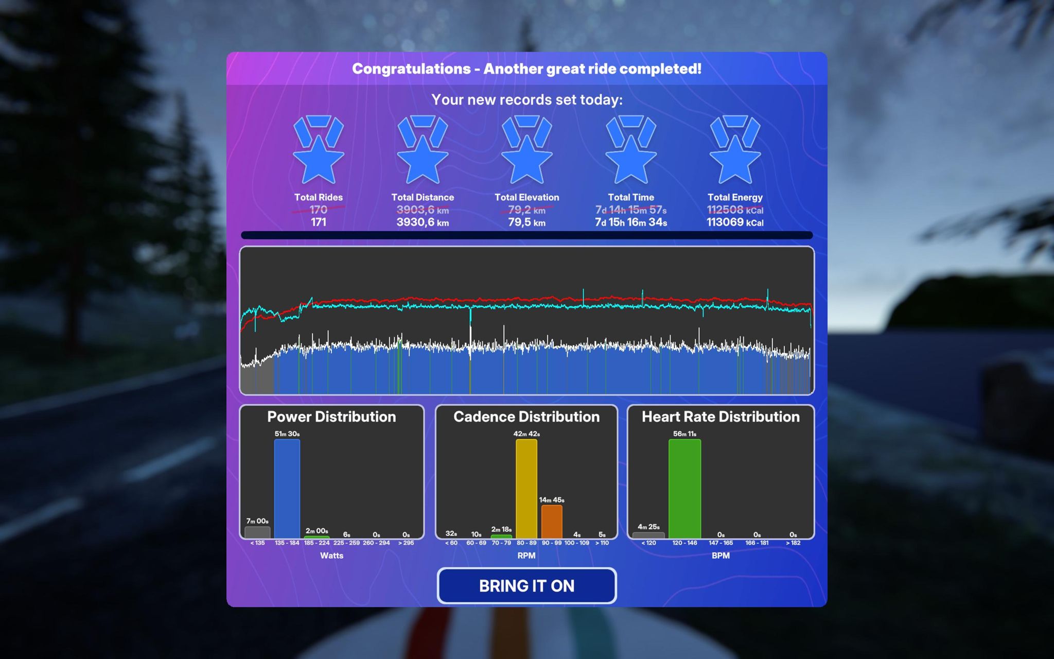 TrainingPeaks Virtual