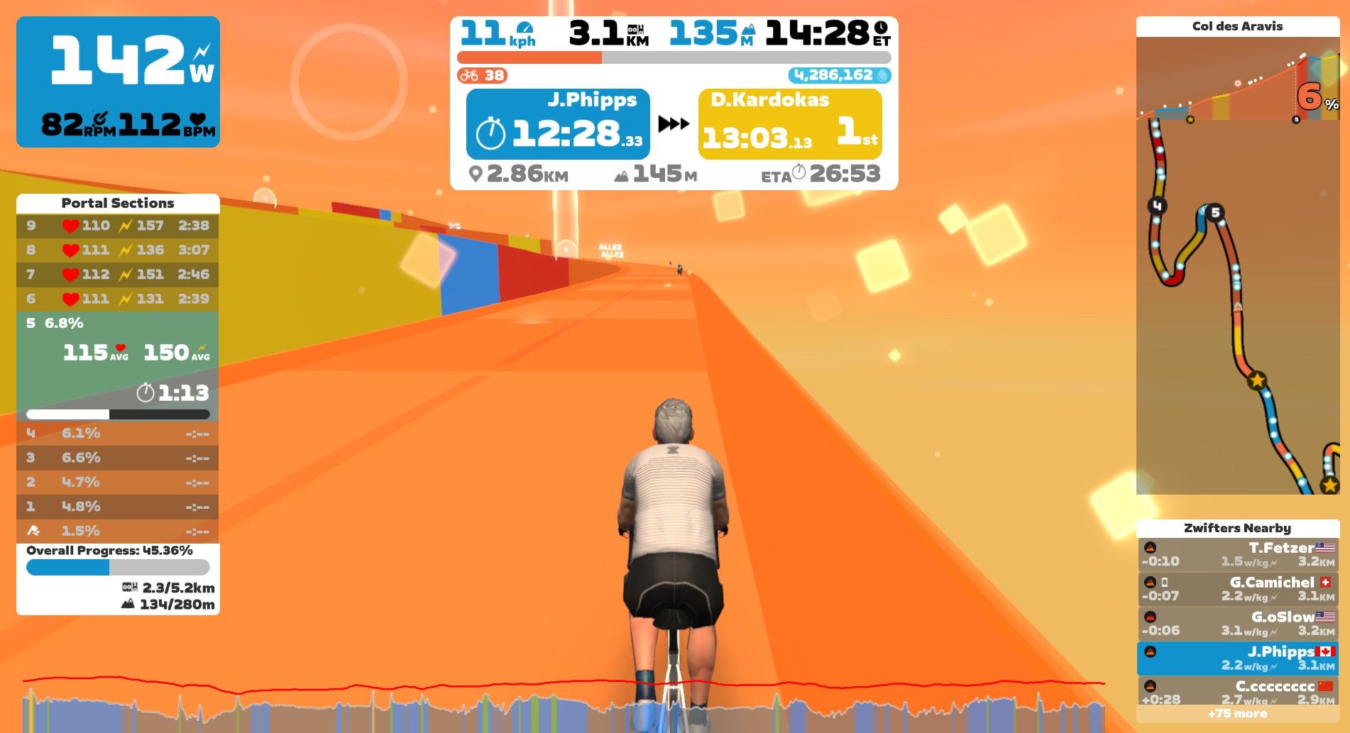 Jon Phipps Strava Cyclist Profile