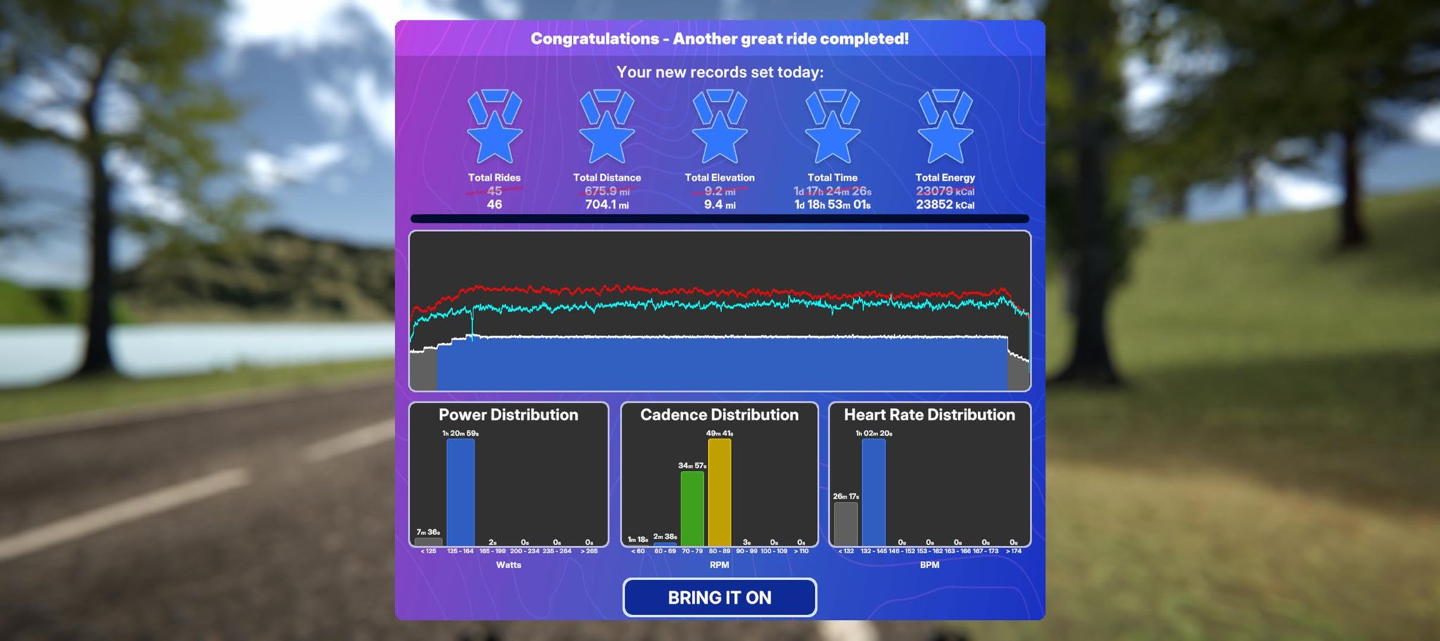 TrainingPeaks Virtual