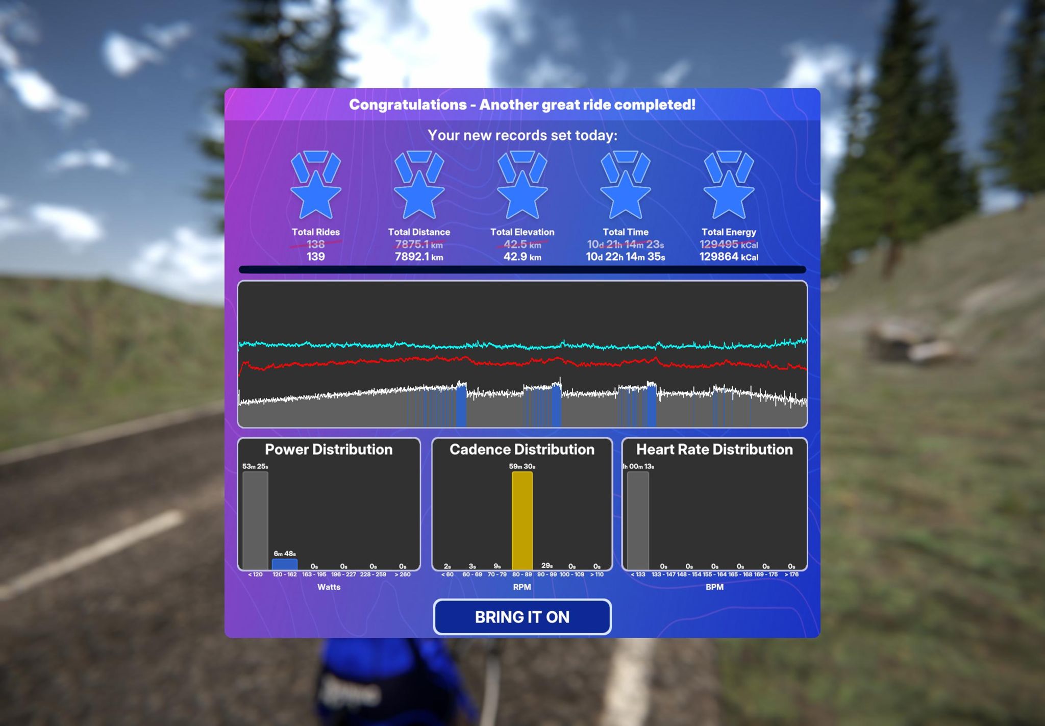 TrainingPeaks Virtual