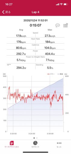 今井林道一段目