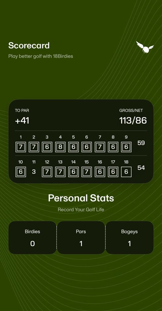 Photo from Riverside Golf Course Austin (Riverside (Hole 1 - Par 4))