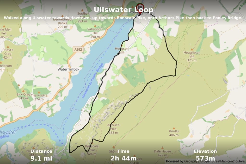 Ullswater Loop-5