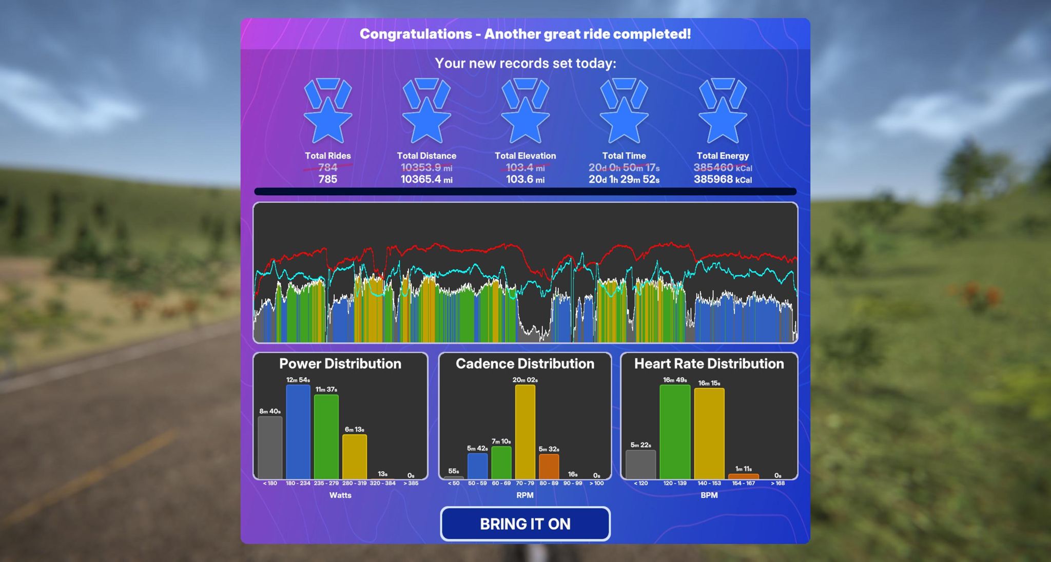 TrainingPeaks Virtual