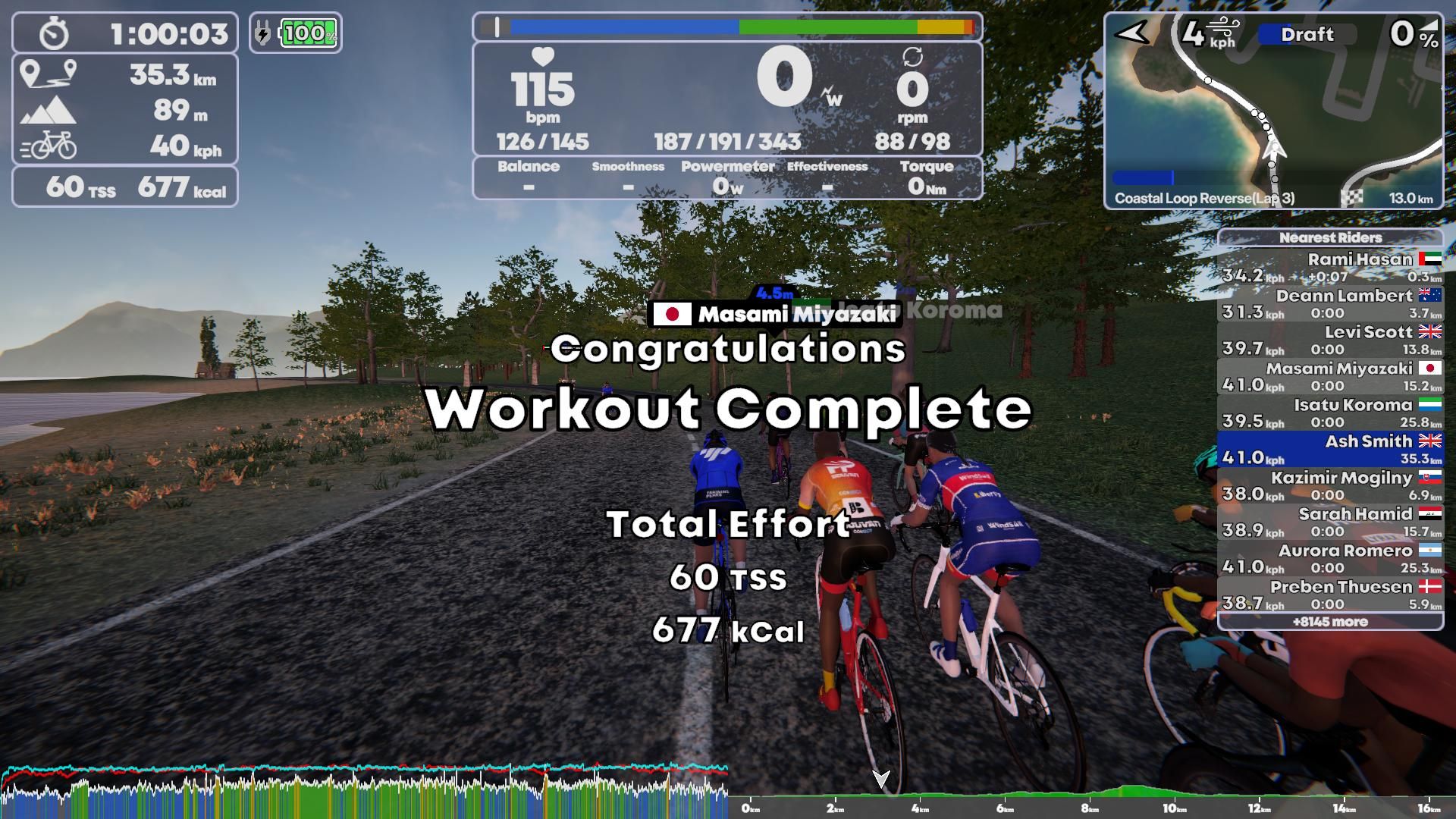 TrainingPeaks Virtual
