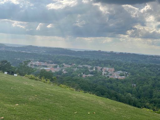 Post graduation storms starting to pop up