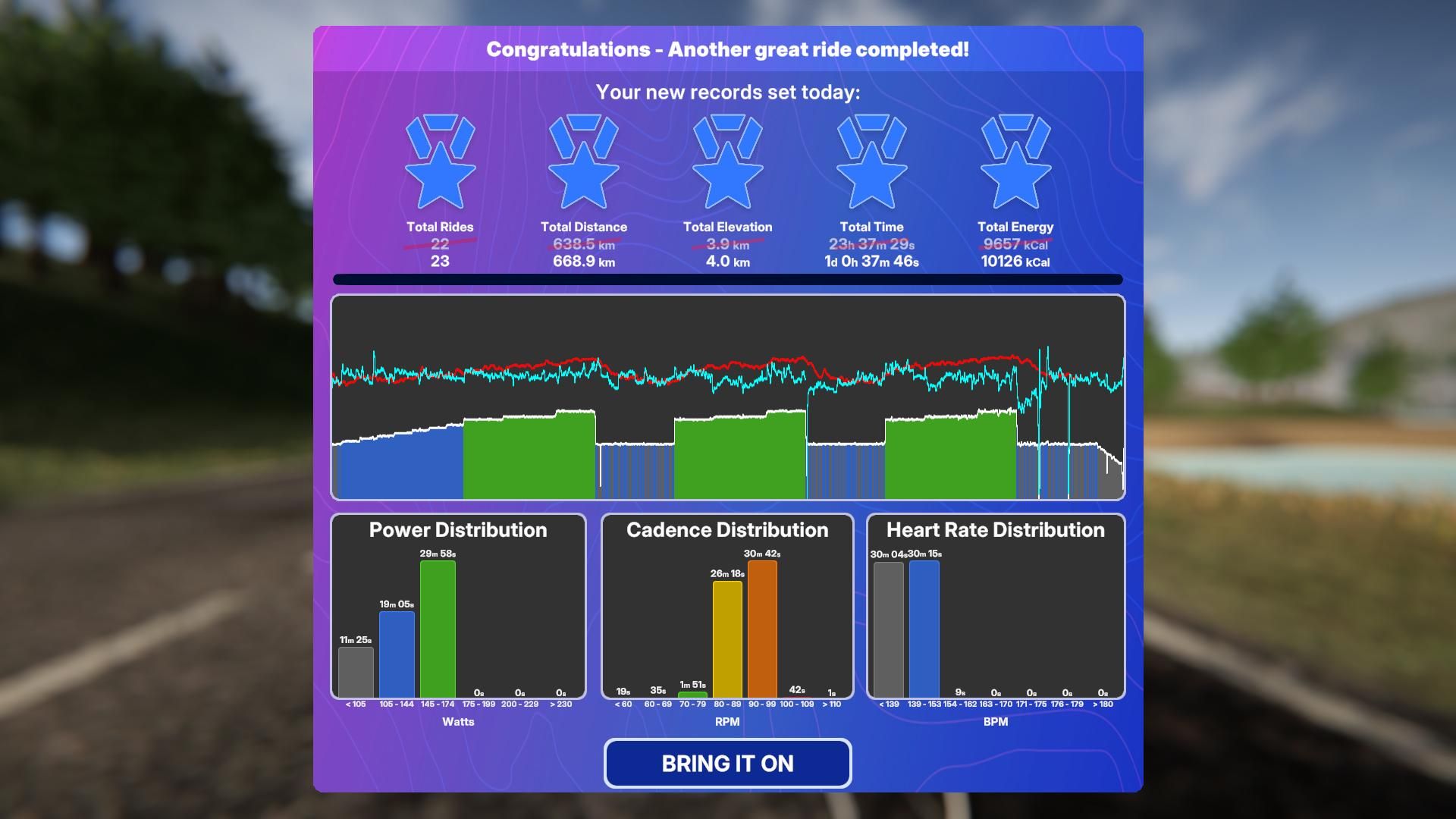 TrainingPeaks Virtual
