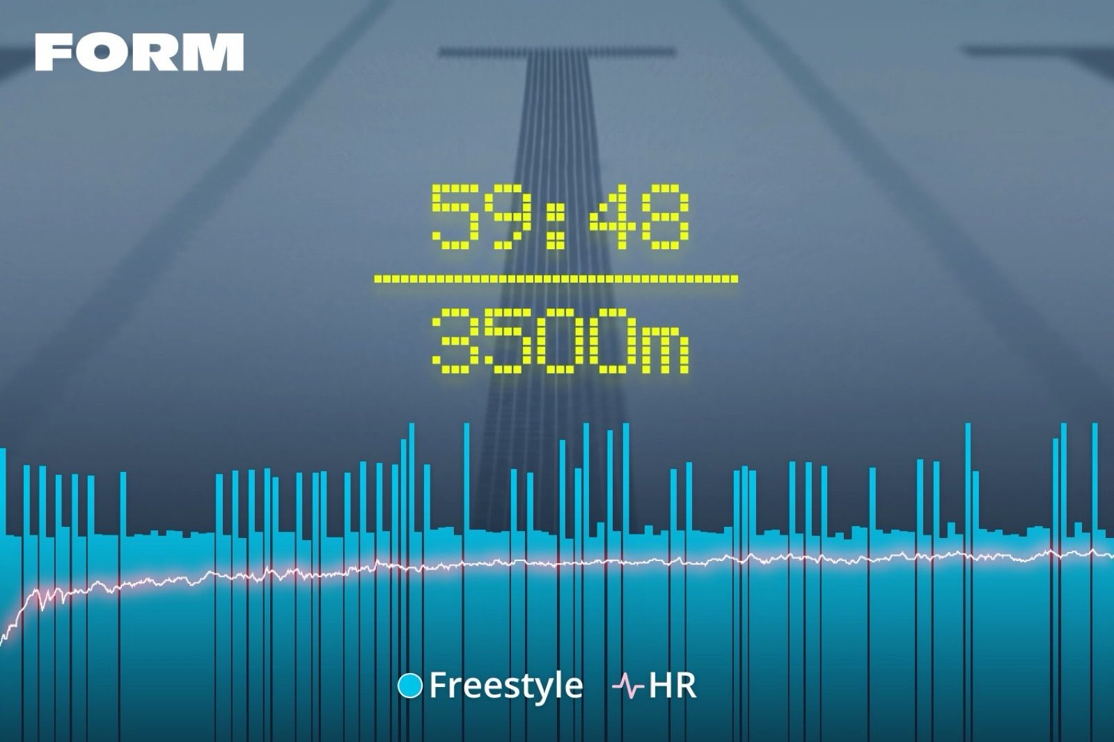 3500 meters freestyle, Super Sunday!!