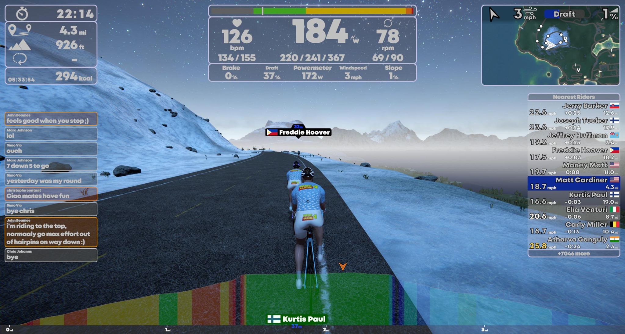 TrainingPeaks Virtual