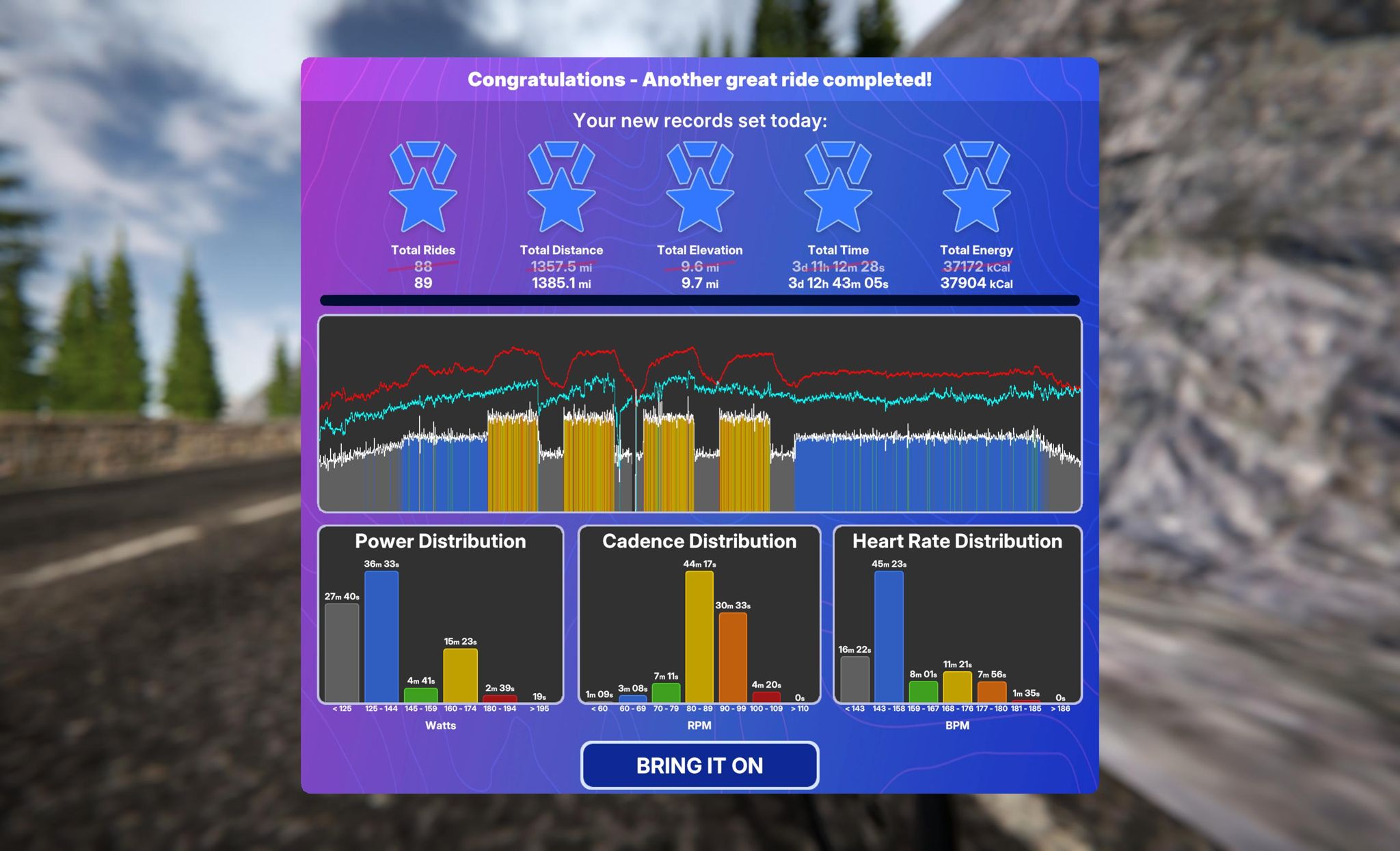TrainingPeaks Virtual