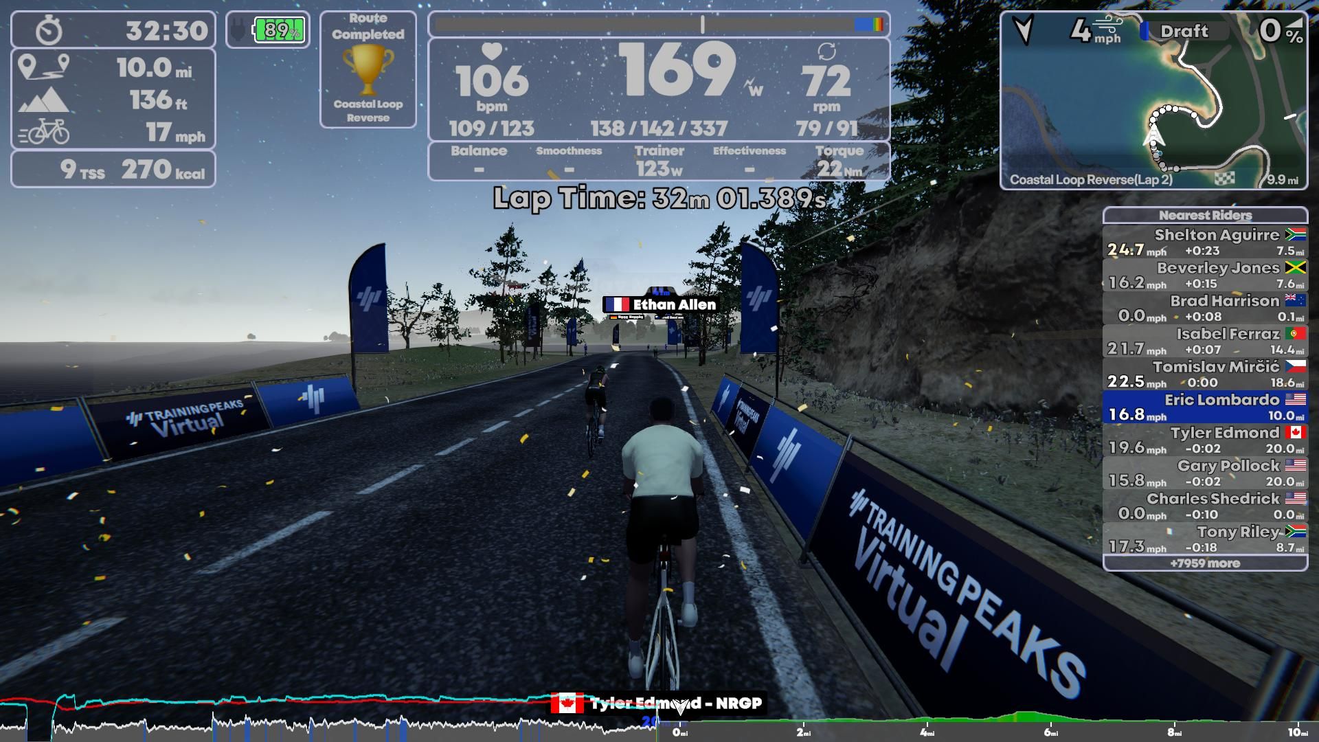 TrainingPeaks Virtual