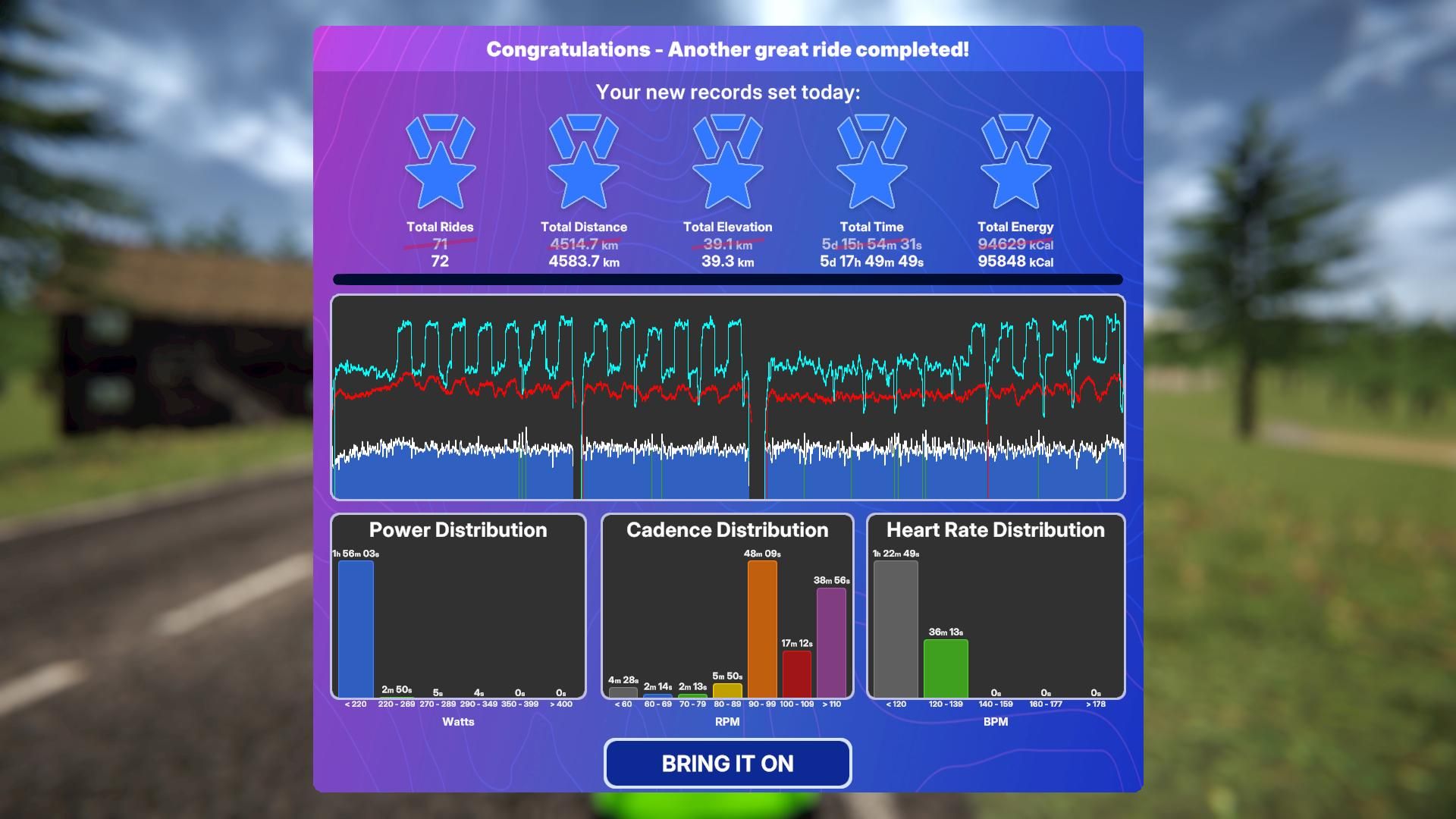 TrainingPeaks Virtual