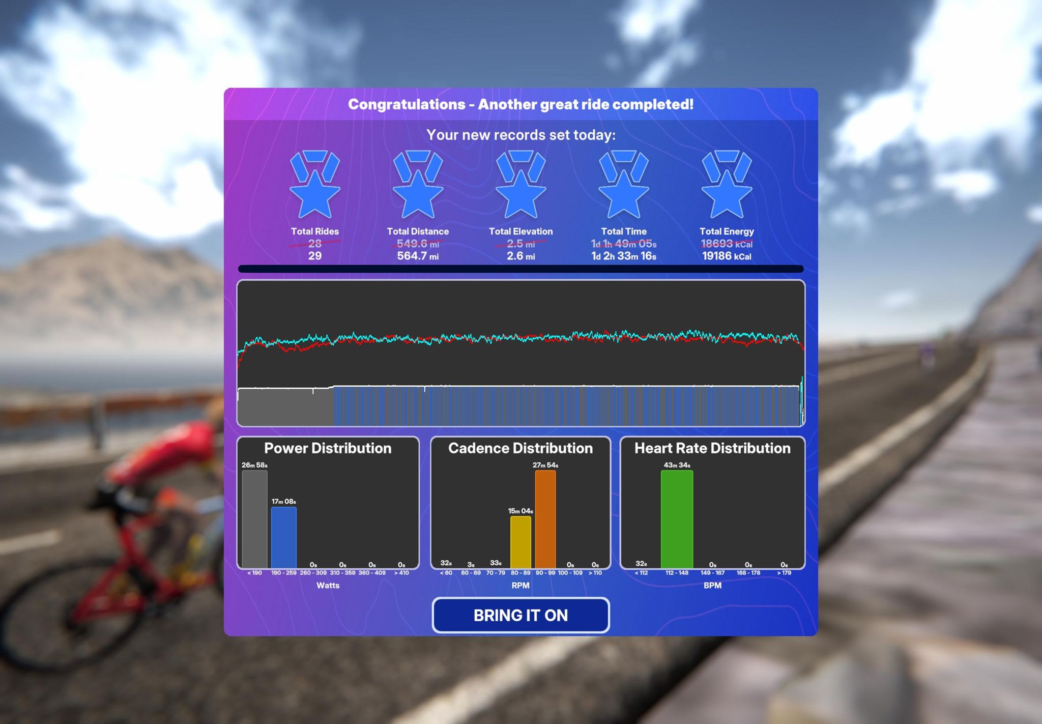 TrainingPeaks Virtual