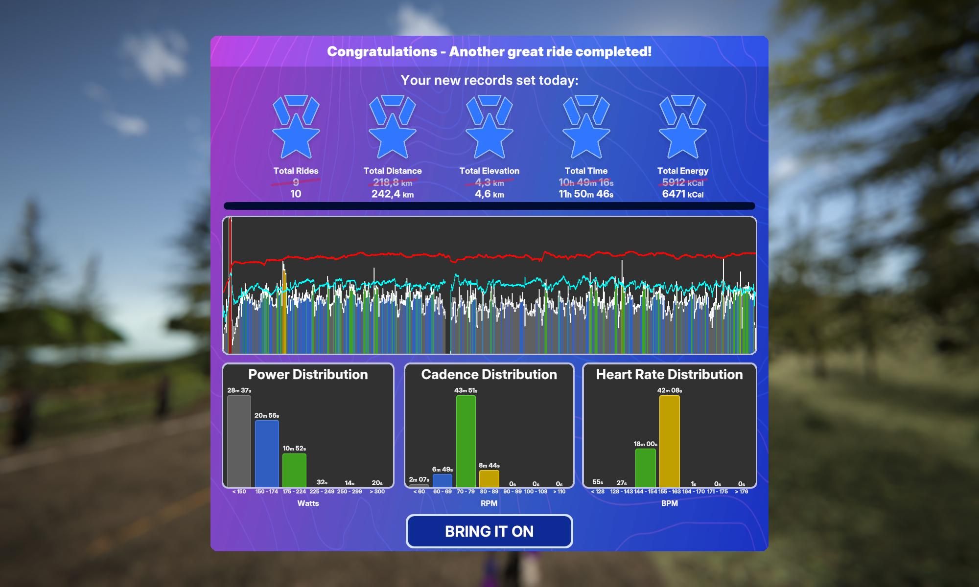 TrainingPeaks Virtual