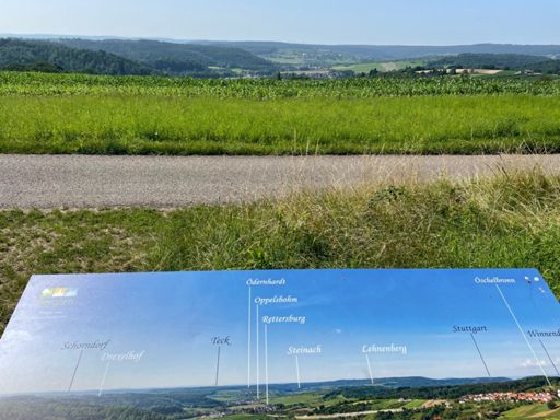 Berglen Herberts Revier