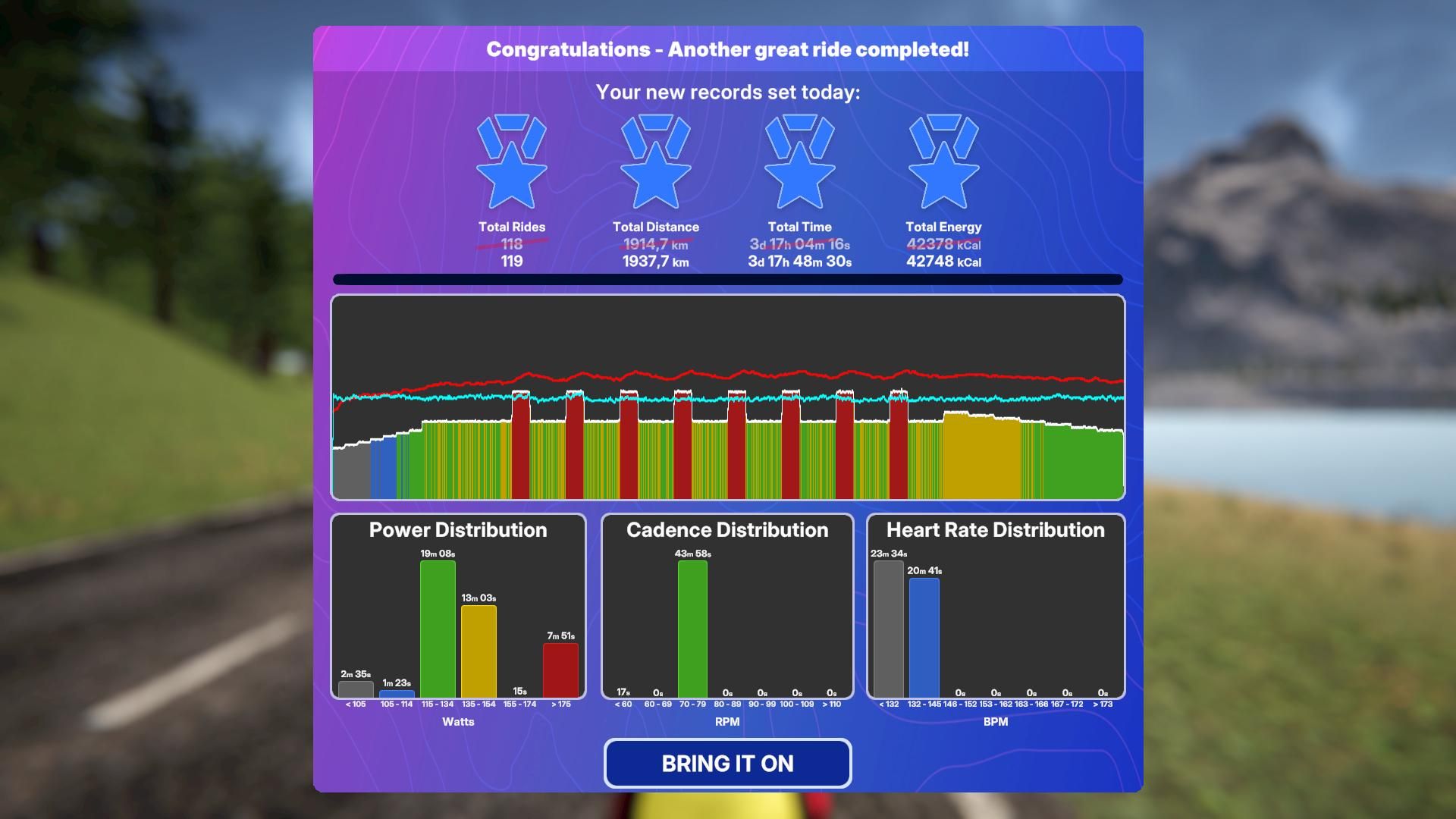 TrainingPeaks Virtual