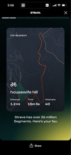 Very proud of this one! ;)