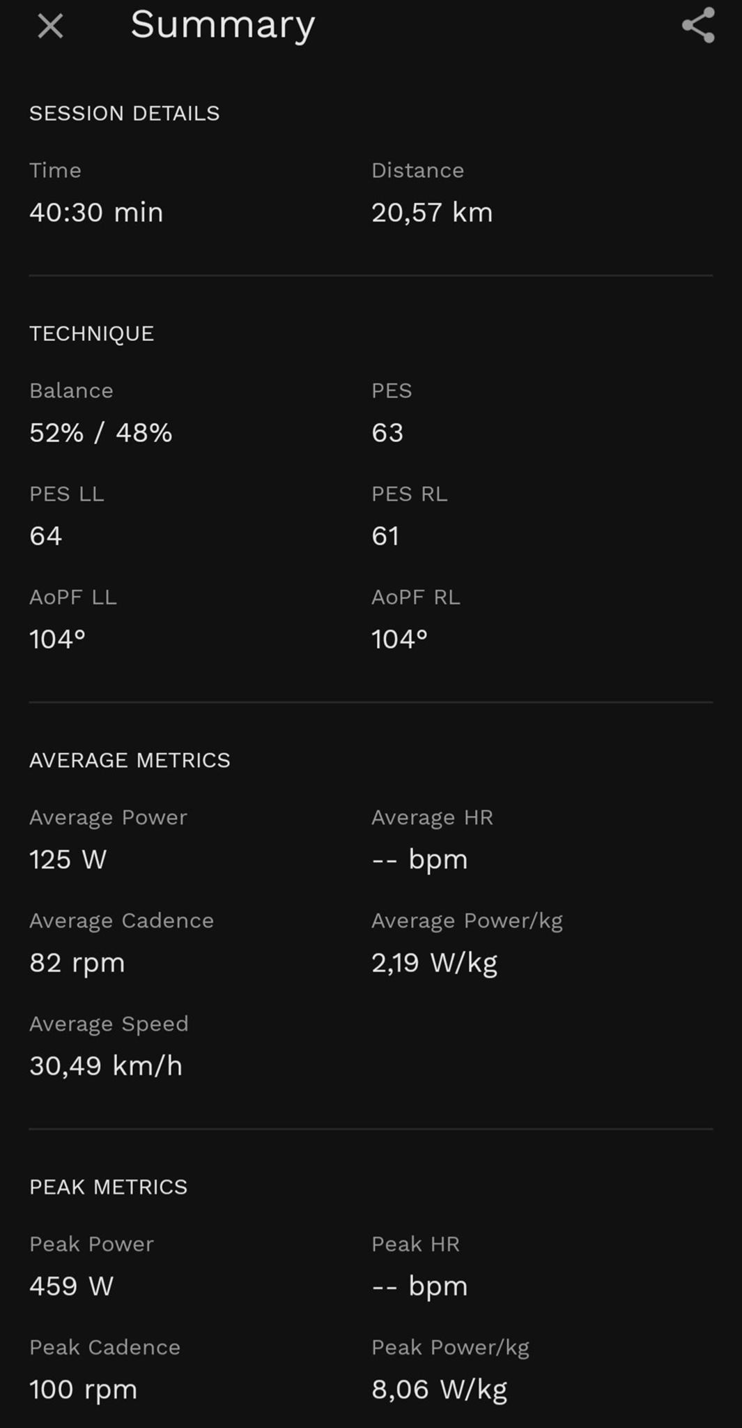 emma-swanson-strava-runner-profile