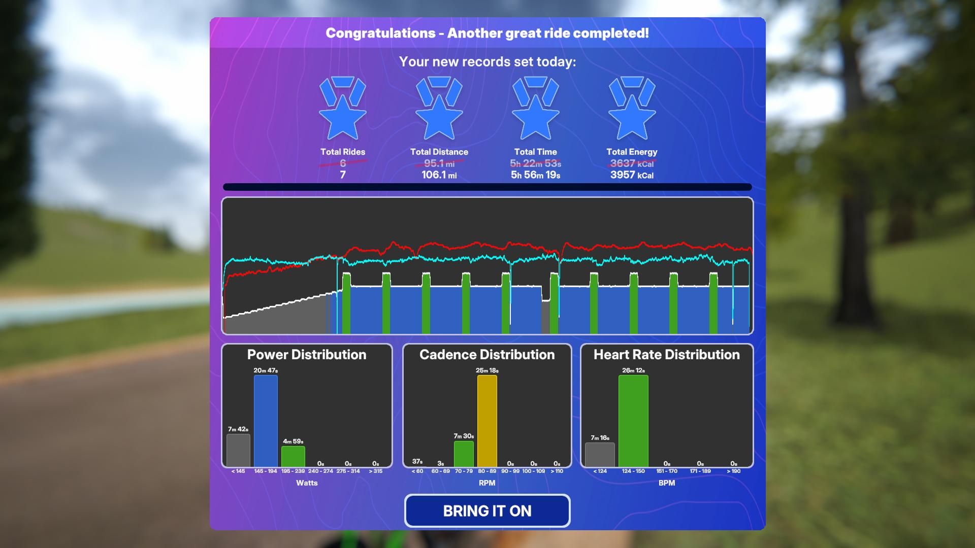 TrainingPeaks Virtual