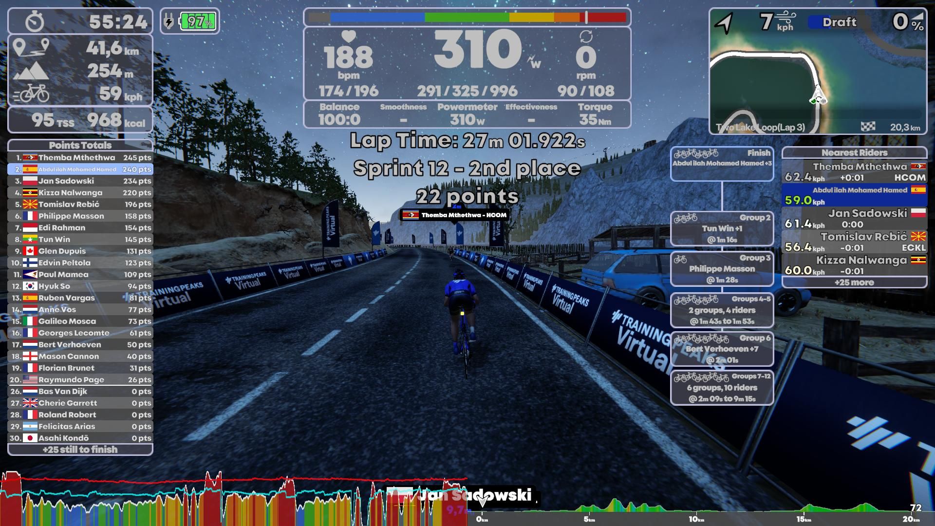 TrainingPeaks Virtual