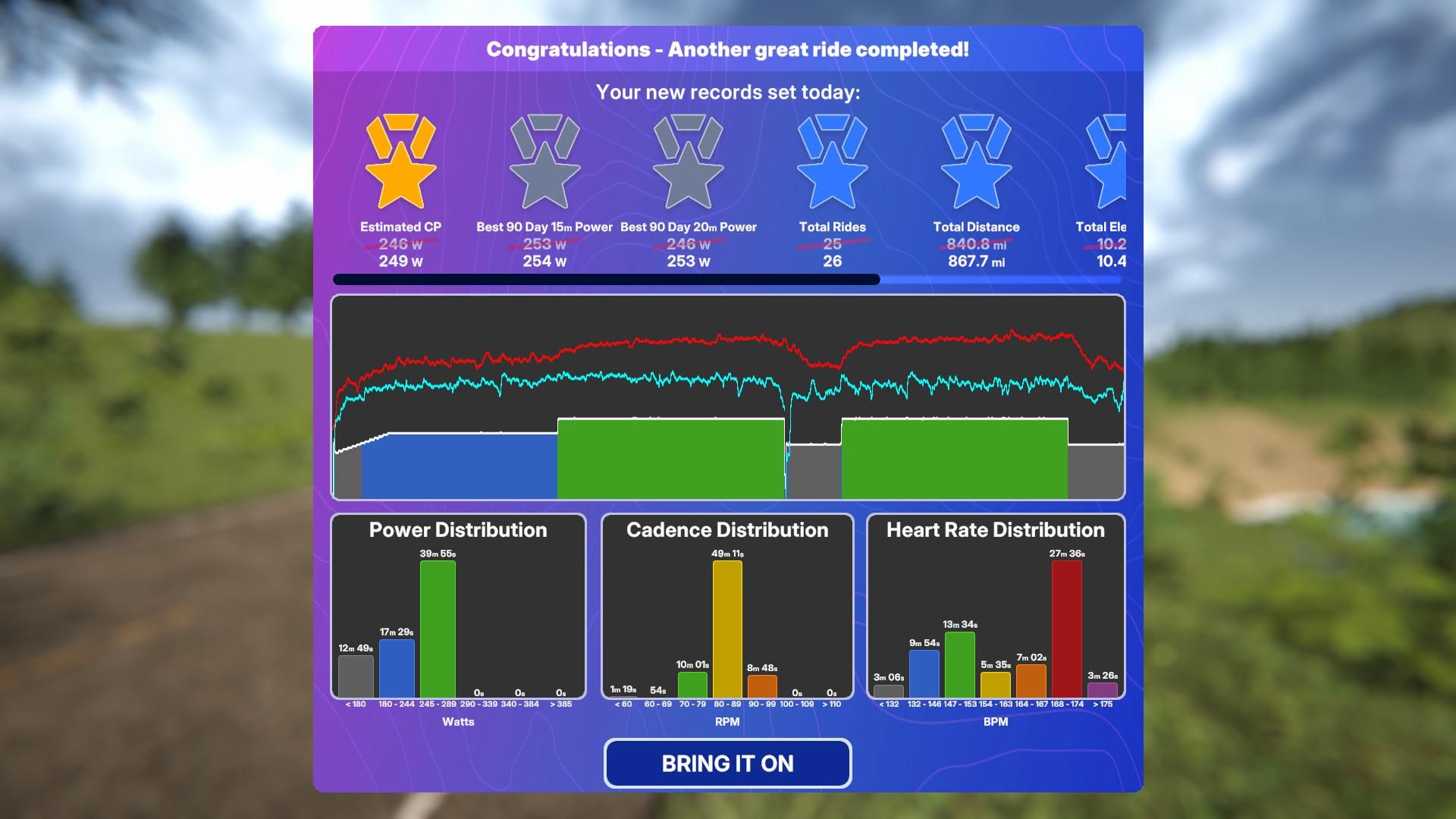 TrainingPeaks Virtual