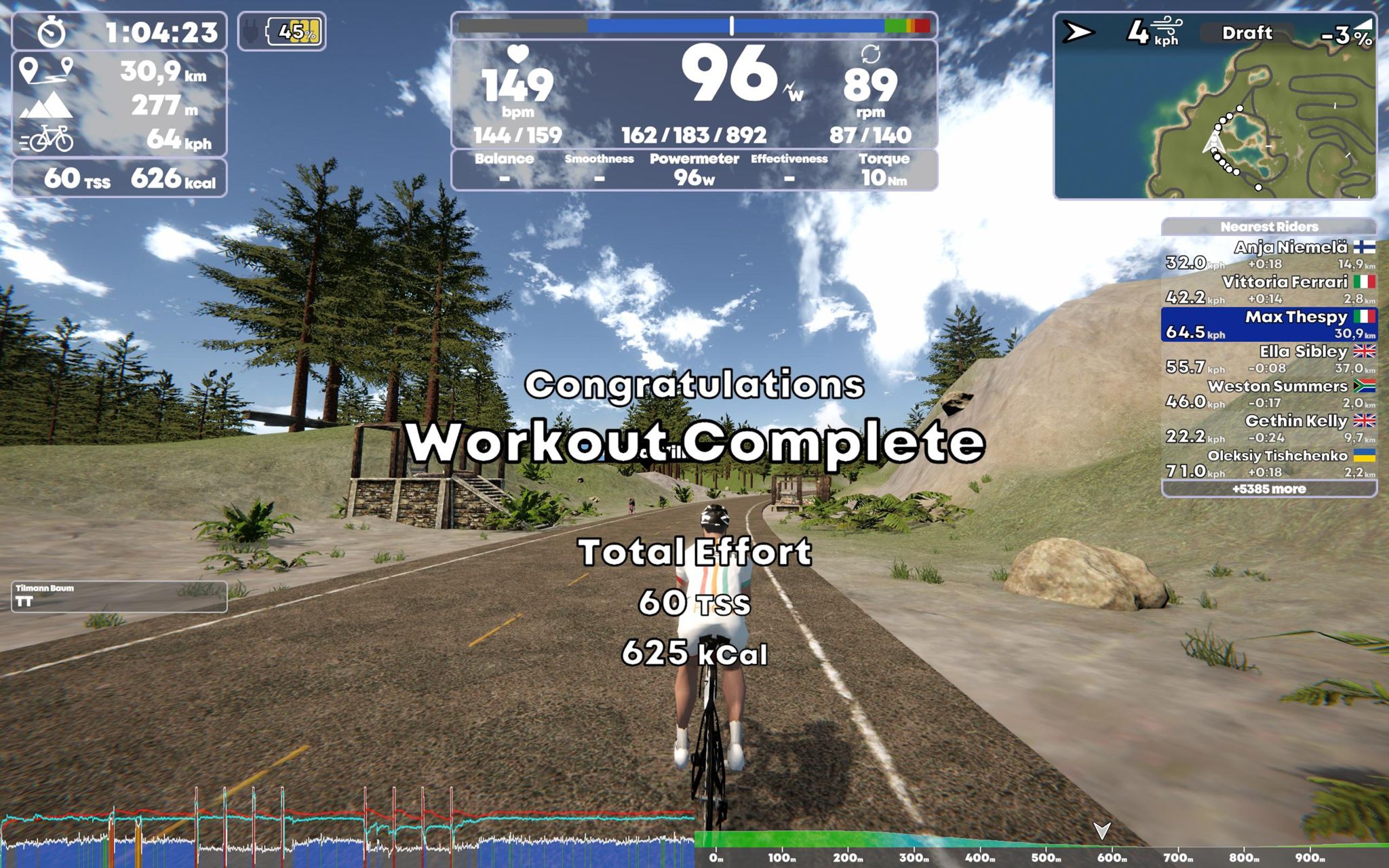 TrainingPeaks Virtual