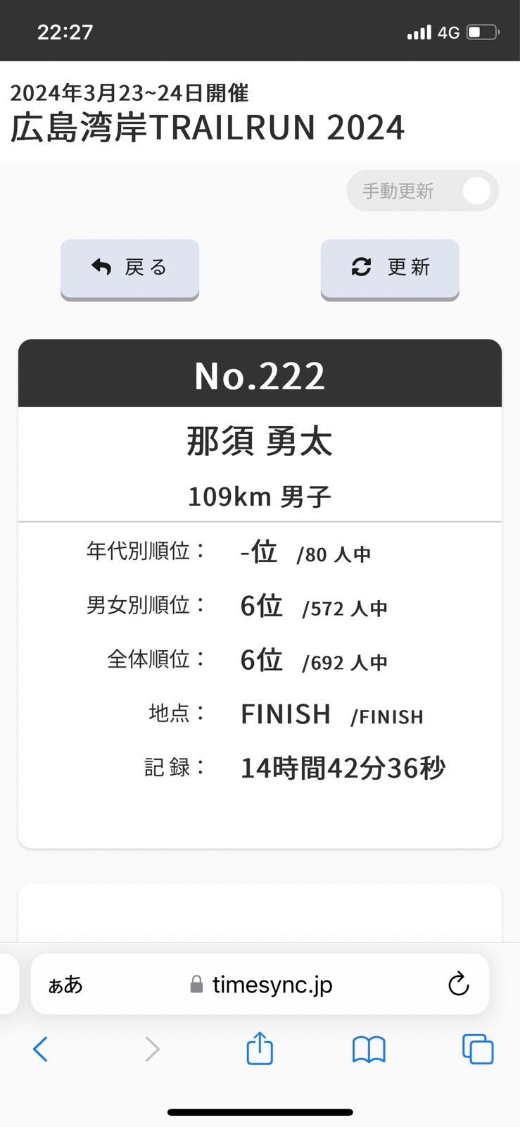 110 7 Km Run Activity On March 23 2024 By Y N On Strava 110 7 Km Run Activity On March 23 2024 By Y N On Strava