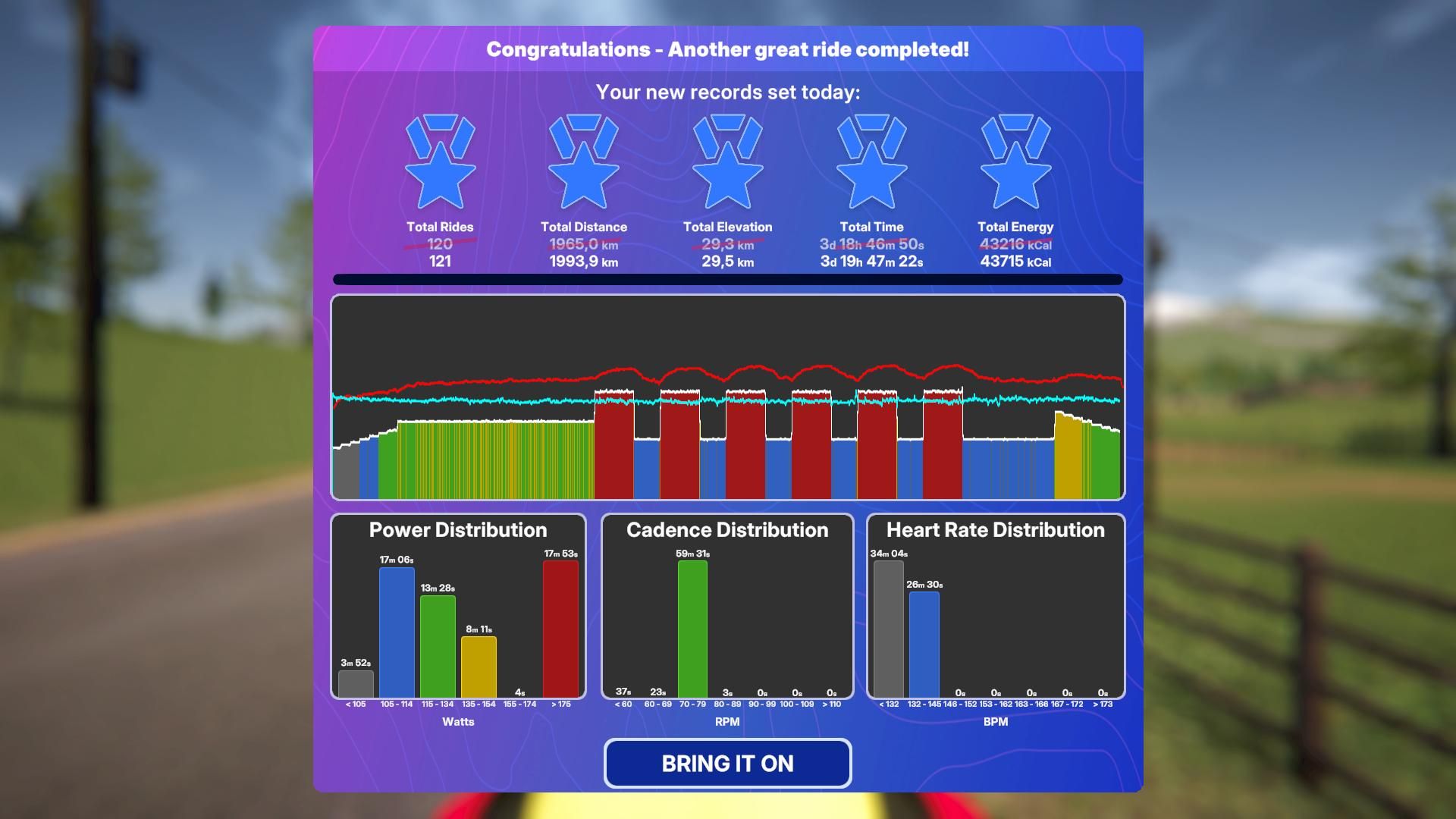 TrainingPeaks Virtual