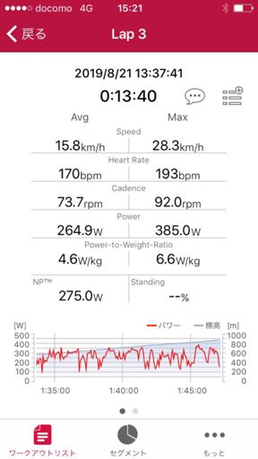 曽爾高原の民家側から頂上まで
